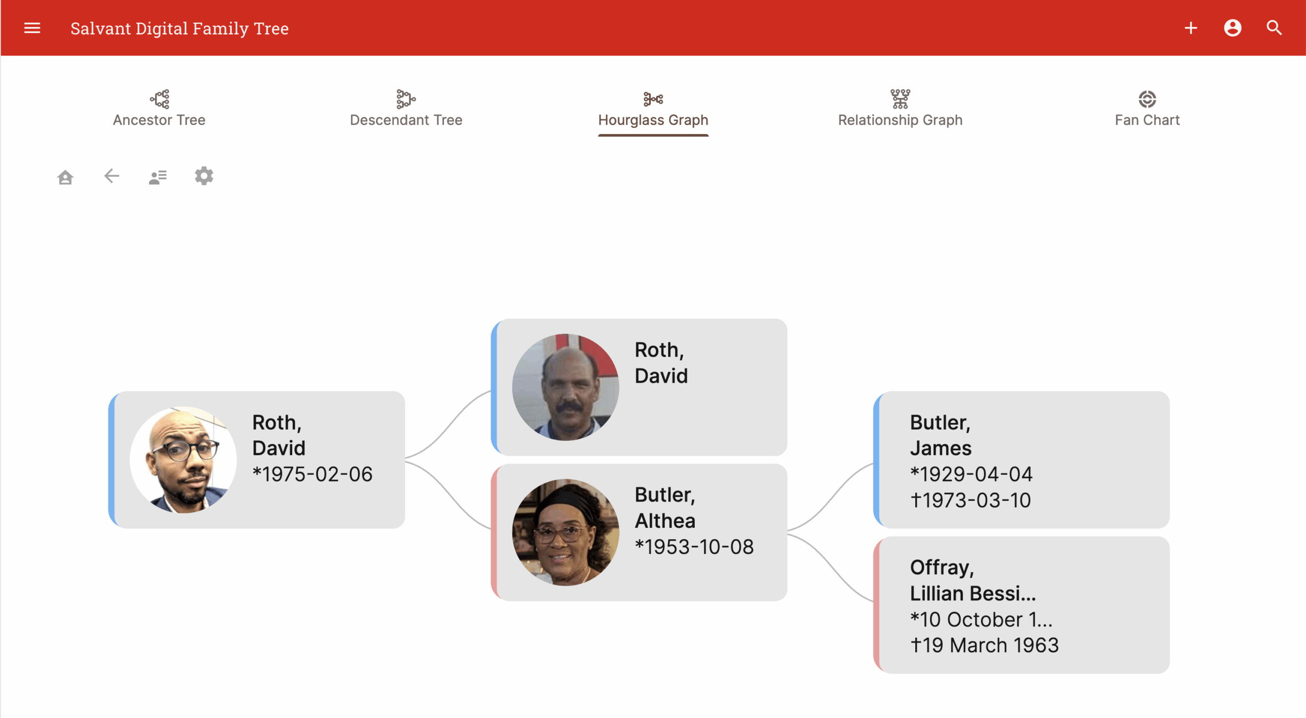 Exciting News: Dive Into Our Salvant Family Roots with Our New Digital Family Tree!